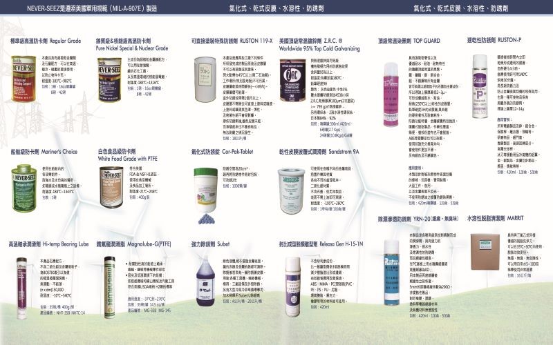 化工總品